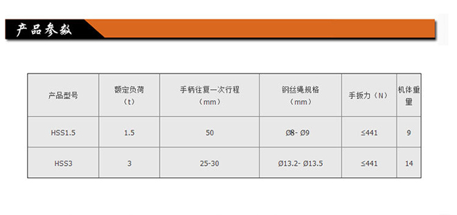 钢丝绳手扳牵引机