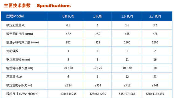 铝壳手动牵引机技术参数