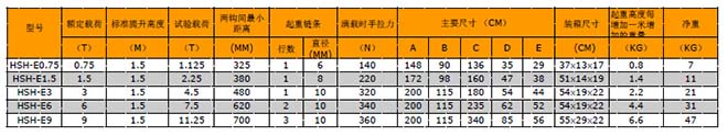 HSH-E型手扳葫芦性能参数