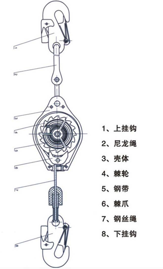 自控式速差防坠器结构图