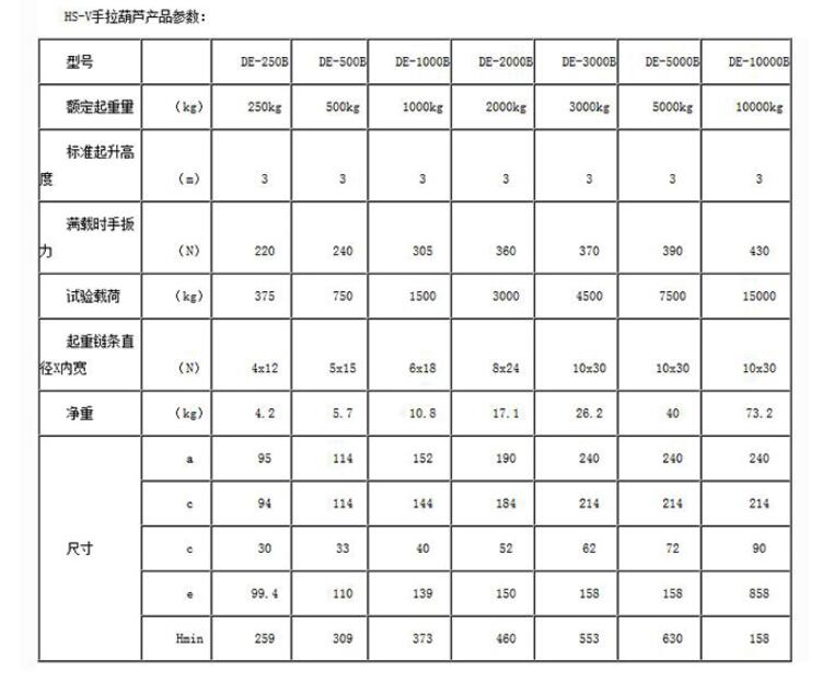 HS-V手动葫芦产品参数 HS-V手动葫芦产品参数