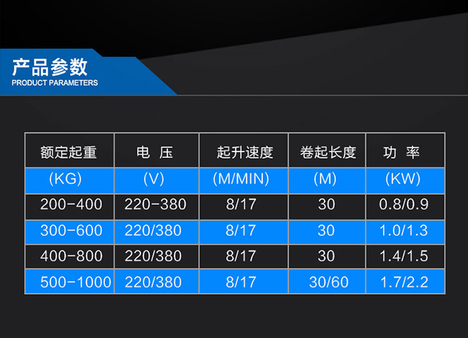 微型电动葫芦卷扬机技术参数