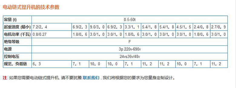 电动环链提升机技术参数