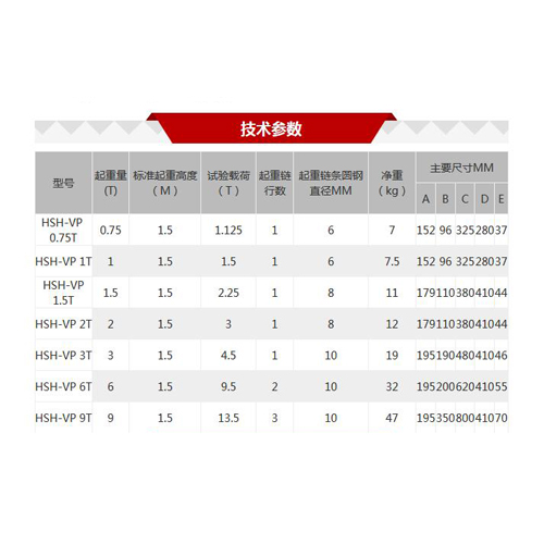 HSH-VP型手扳葫芦技术参数 HSH-VP型手扳葫芦技术参数