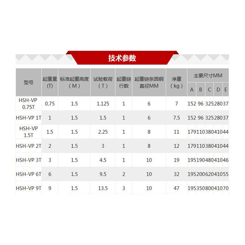 HSH-VP型手扳葫芦技术参数