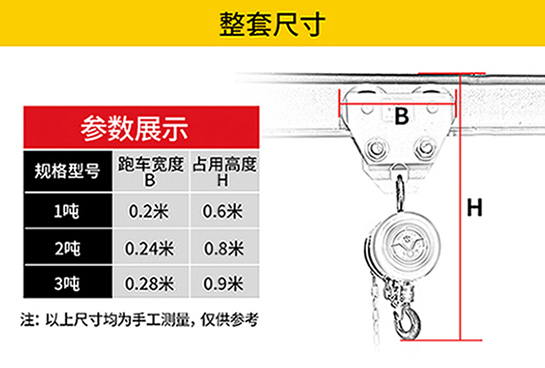 手拉葫芦使用于龙门架的参数设置