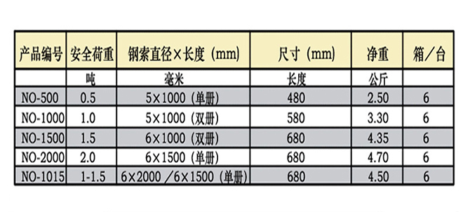 棘轮手扳葫芦参数