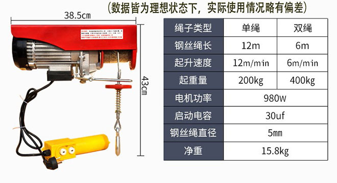 pa400微型电动葫芦技术参数