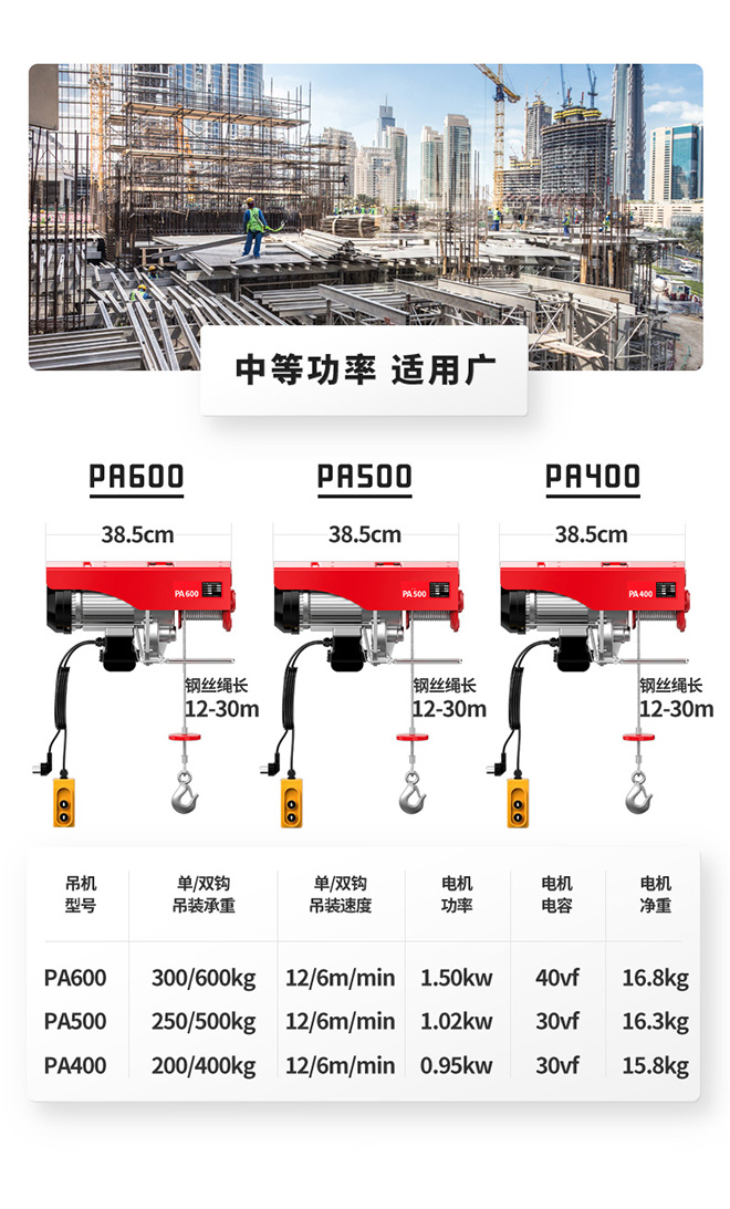 中等功率微型电动葫芦产品参数