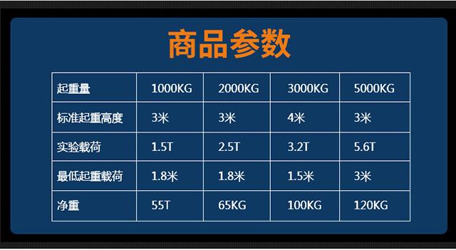 起重三脚架产品参数