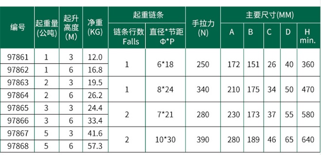 重型手拉葫芦产品参数