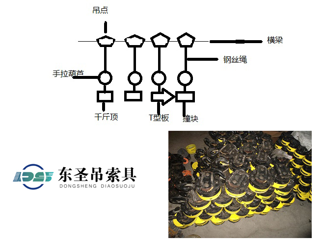 手拉葫芦碳钢转炉切向键拆除方案