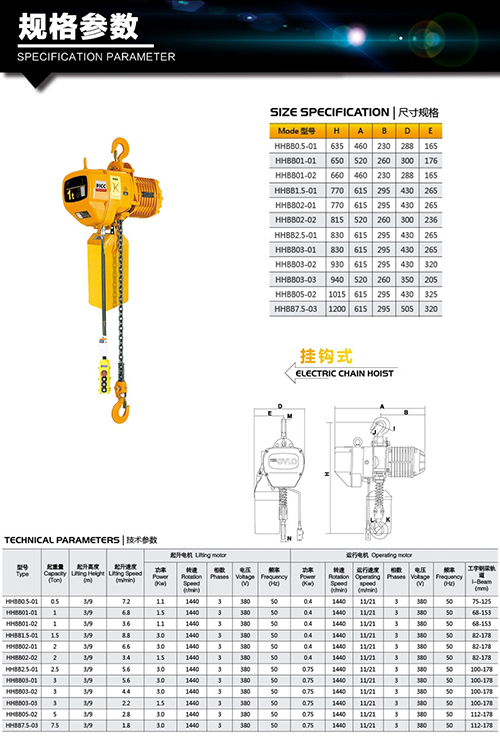 环链电动葫芦技术参数