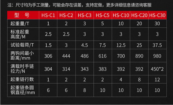 HS-C三角手拉葫芦技术参数