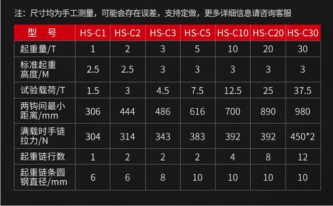 HS-CJg(sh)(sh)