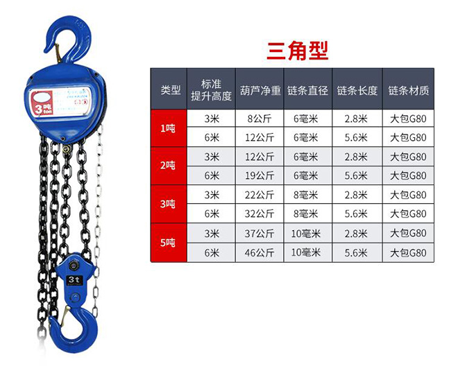 HS-C手拉葫芦技术参数