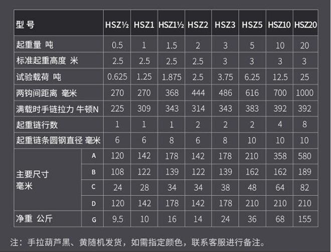 加强型手拉葫芦技术参数