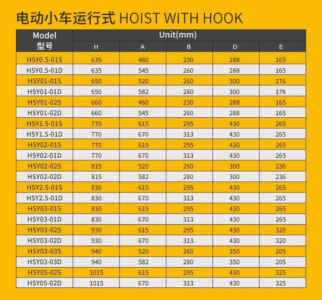 HSY运行式环链电动葫芦技术参数