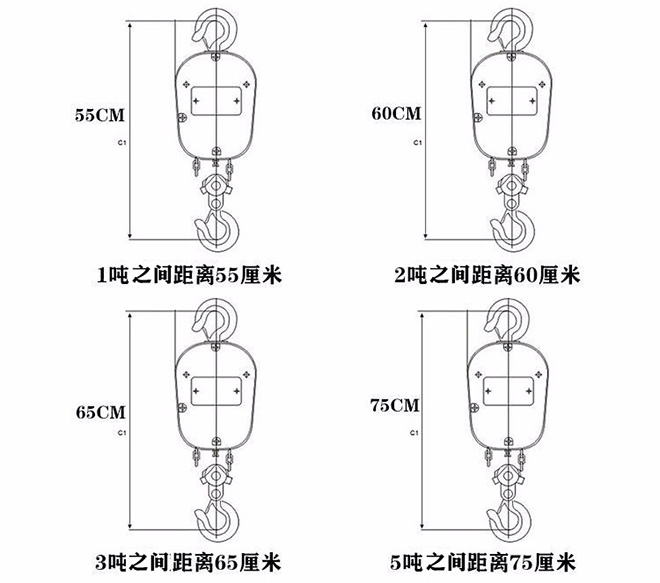 DHS环链电动葫芦两钩间距离