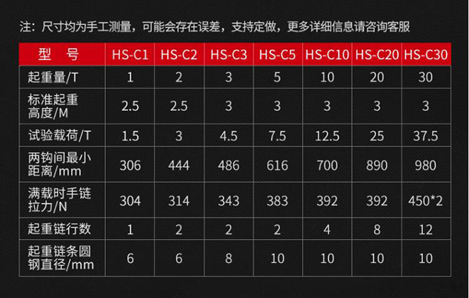 手拉葫芦技术参数