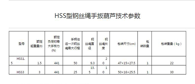 钢丝绳手扳葫芦技术参数 钢丝绳手扳葫芦技术参数