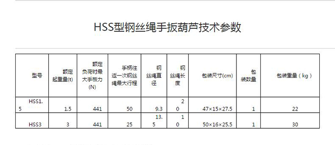 钢丝绳手扳葫芦技术参数